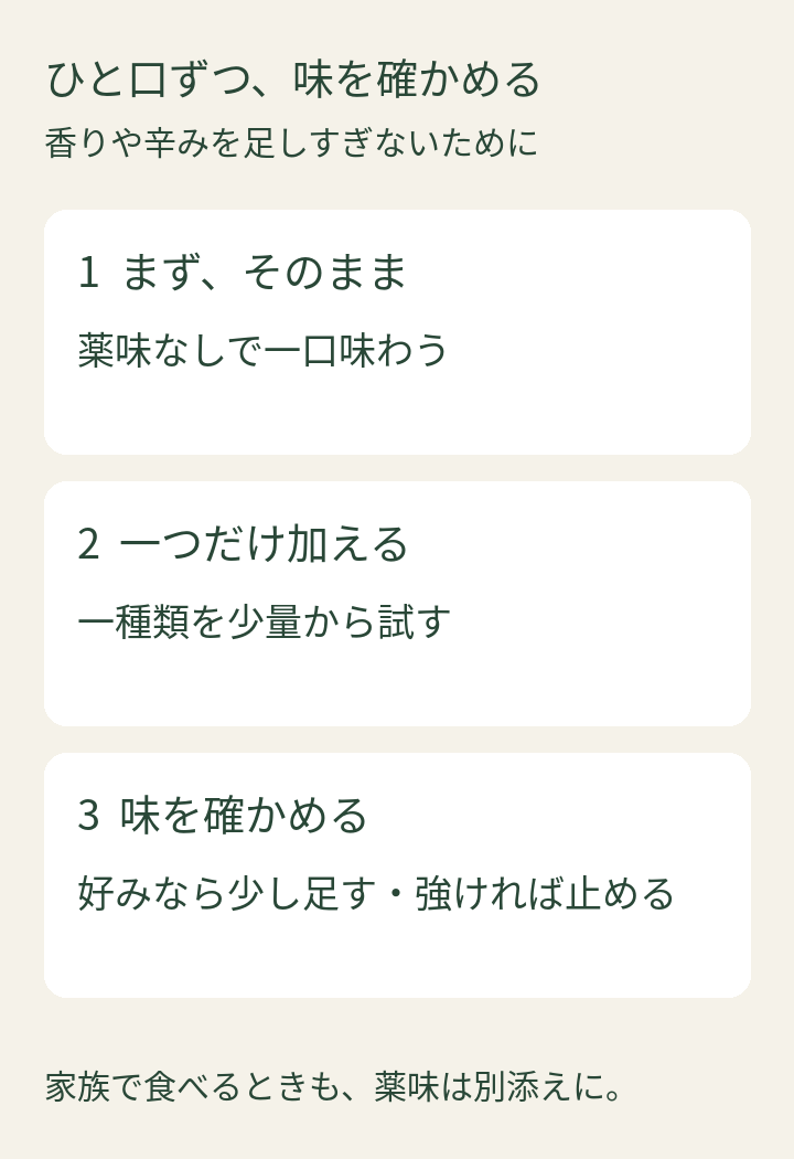 薬味なしで一口、薬味を一種類少量加える、味を確かめるという順に試す手順図